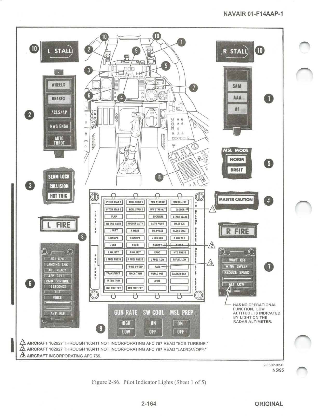 F-14B Tomcat 1997 NATOPSS Flight Manual Pilot's Handbook - CD