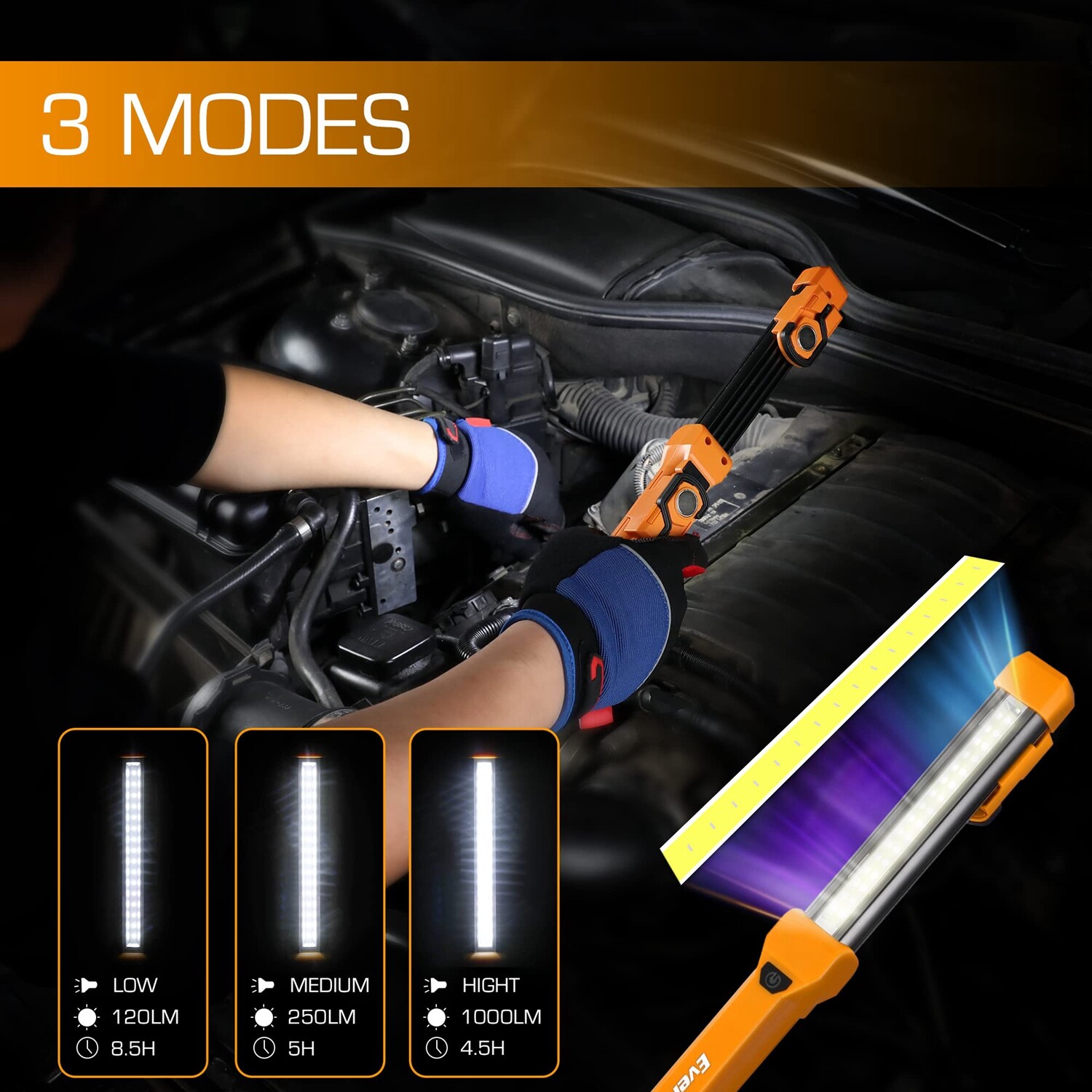 EverBrite 2-PACK 1000LM LED Work Light 4 Lighting Modes Rechargeable Work Light