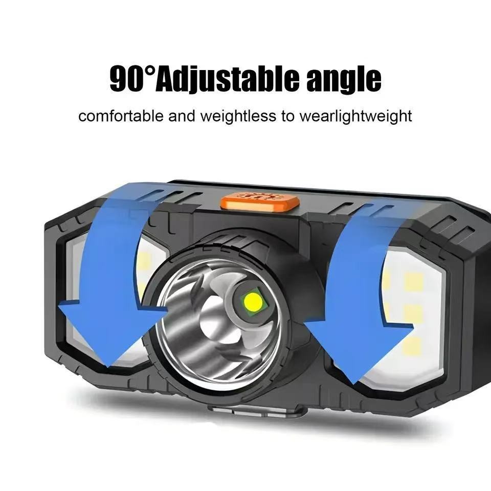 XPE+COB LED Powerful Headlamp USB Rechargeable Camping Head Light Adjustable