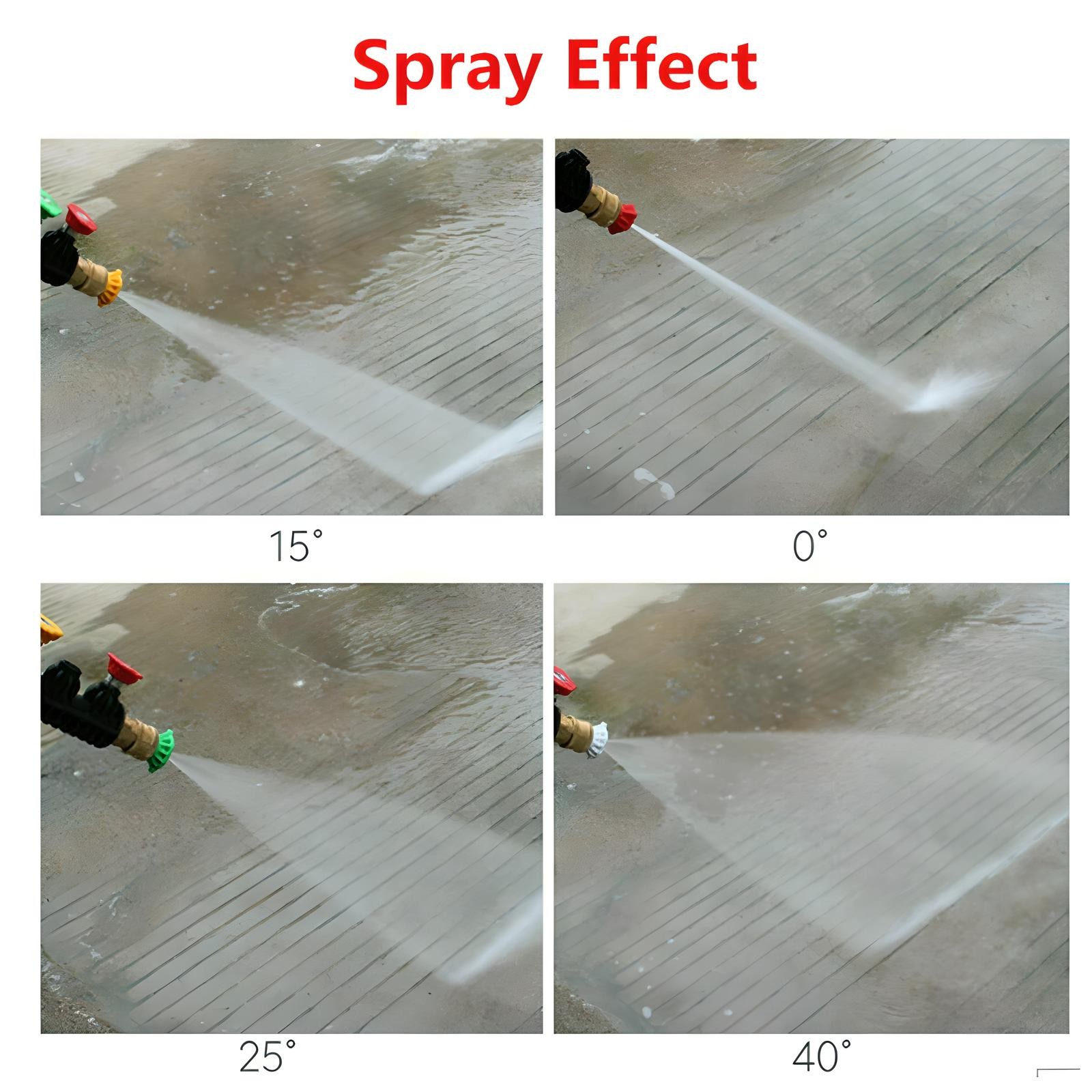 1/4" 5pcs Pressure Washer Spray Tips Nozzles High Power Kit Quick Connect Set US