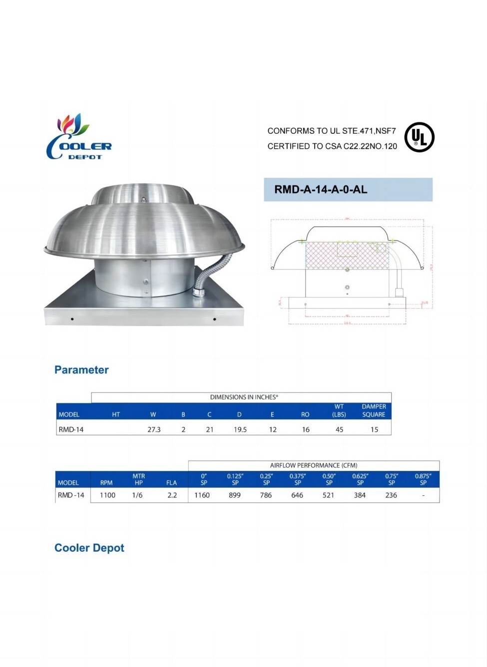 NEW Commercial Exhaust Fan for Food Truck .25 HP 1160 CFM 110V 60HZ NSF