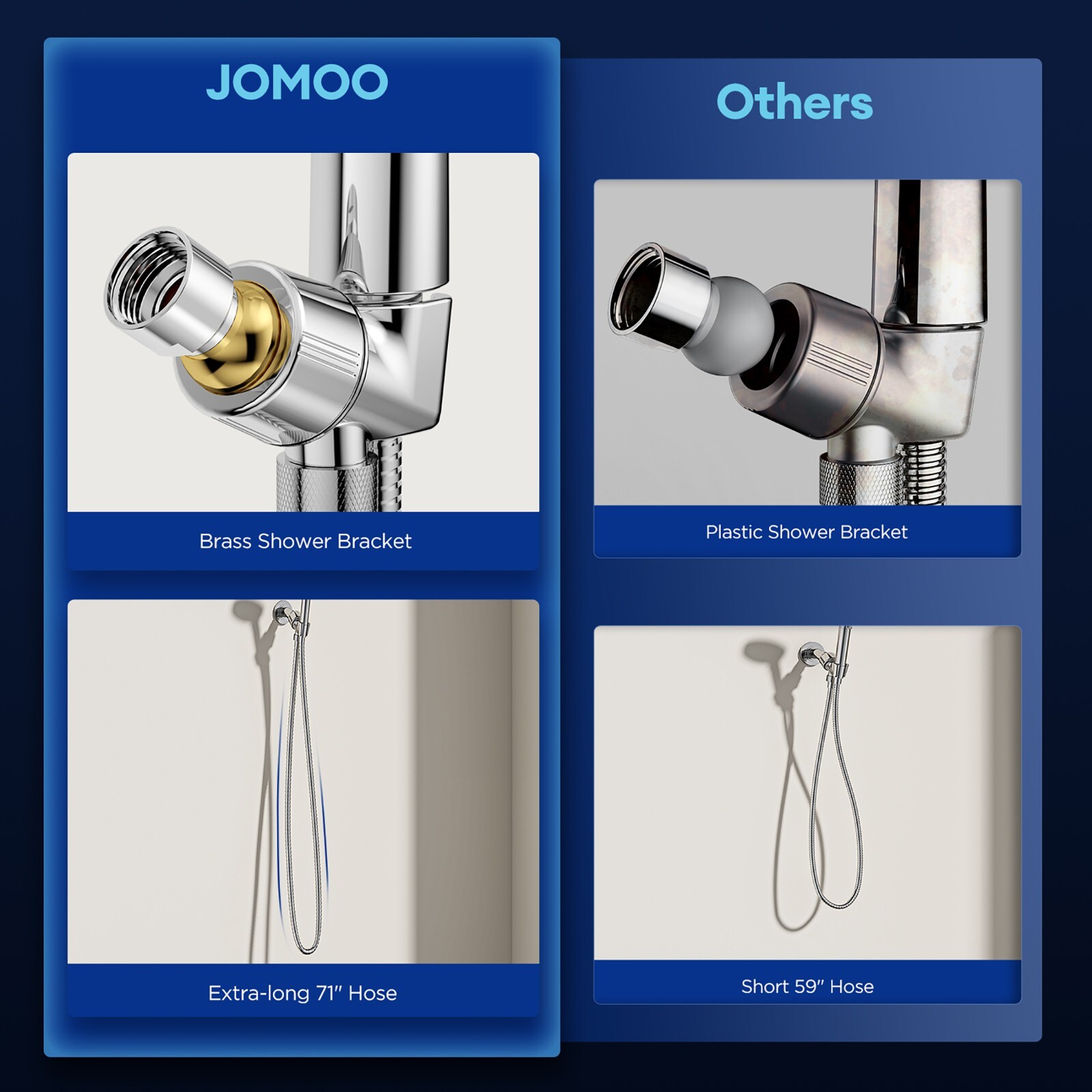 Filter Shower Head-10 Modes, High Pressure Water-Saving, DOE Certified, 71" Hose