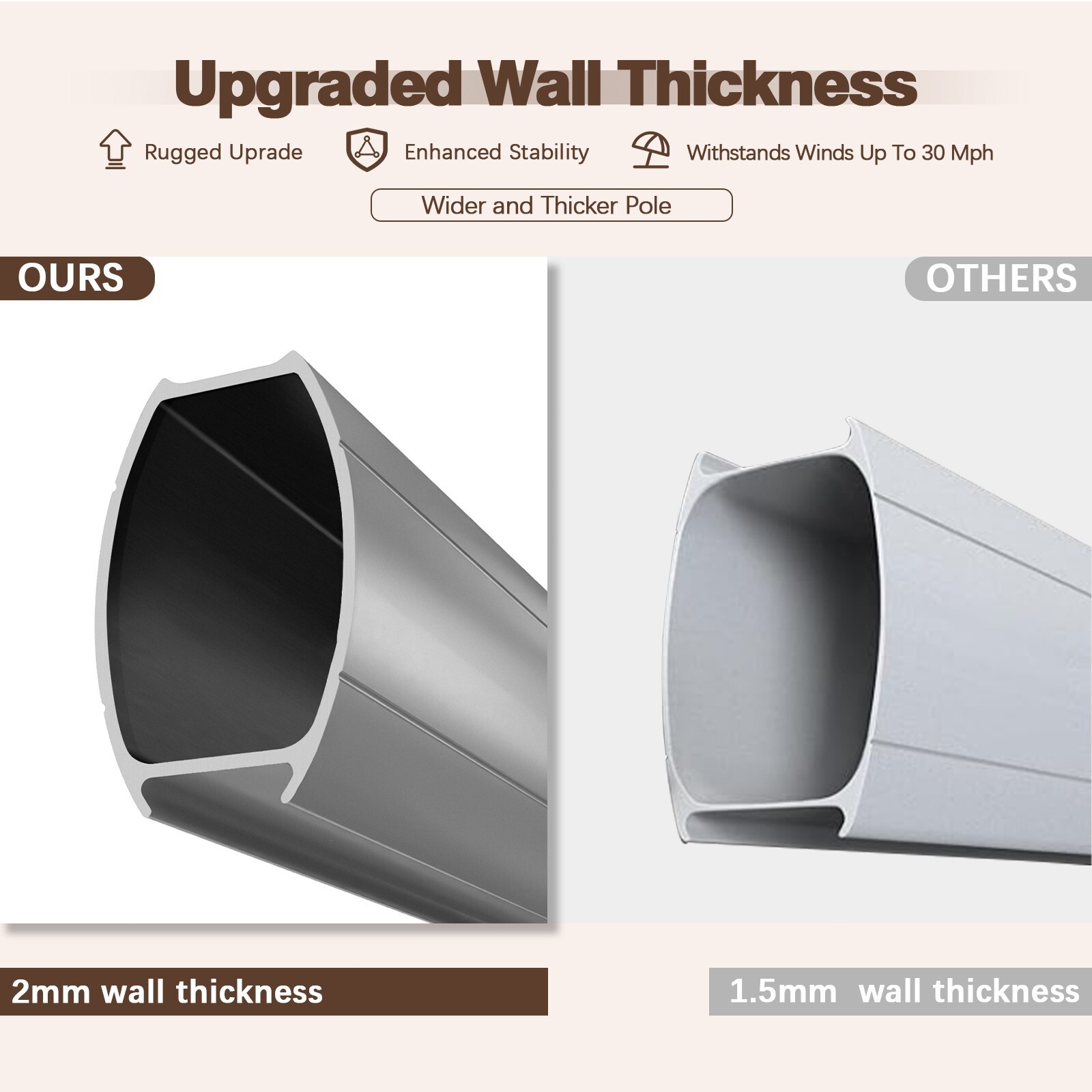 10x10ft Large Cantilever Patio Umbrella Adjustment Aluminum Offset Pool Umbrella