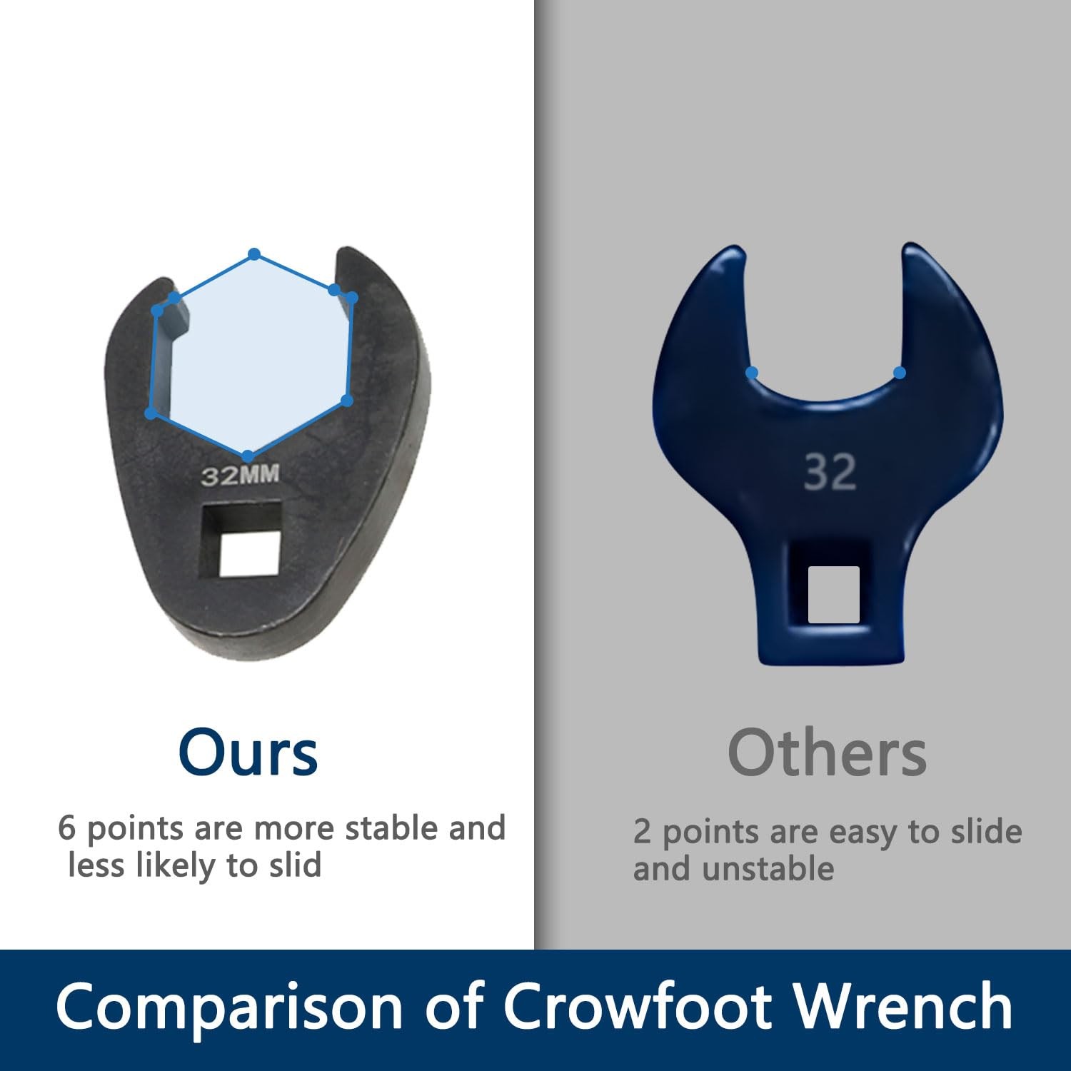 Crows Foot Wrench Set 1/2" And 3/8Â Drive Flare Nut Crowfoot Wrench Set Metr...