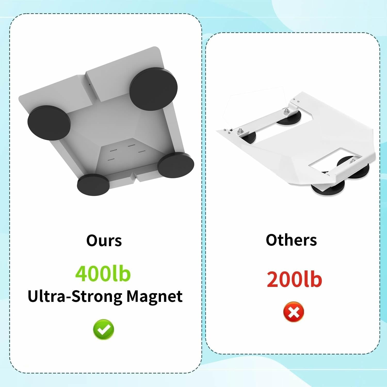 High-Temp Magnetic Mount for Starlink Mini - Instant Installation for RVs & Vans