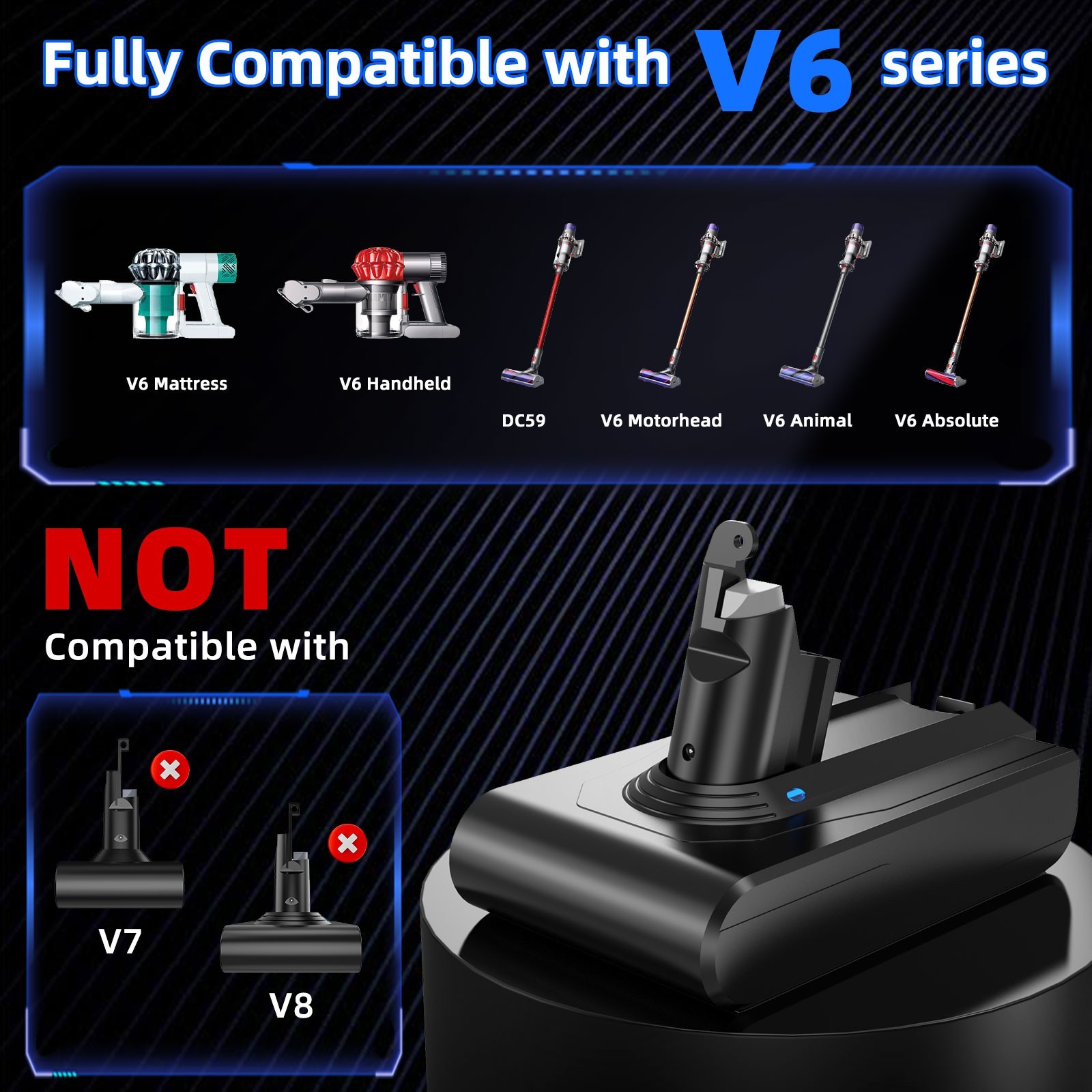 6.0Ah Battery Replace For Dyson DC58 DC59 DC61 DC62 Animal V6 HEPA SV03 SV08 US