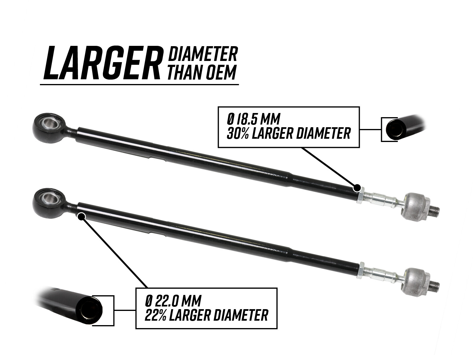 SuperATV Heavy Duty Tie Rod Kit for Polaris RZR PRO XP (2020+)