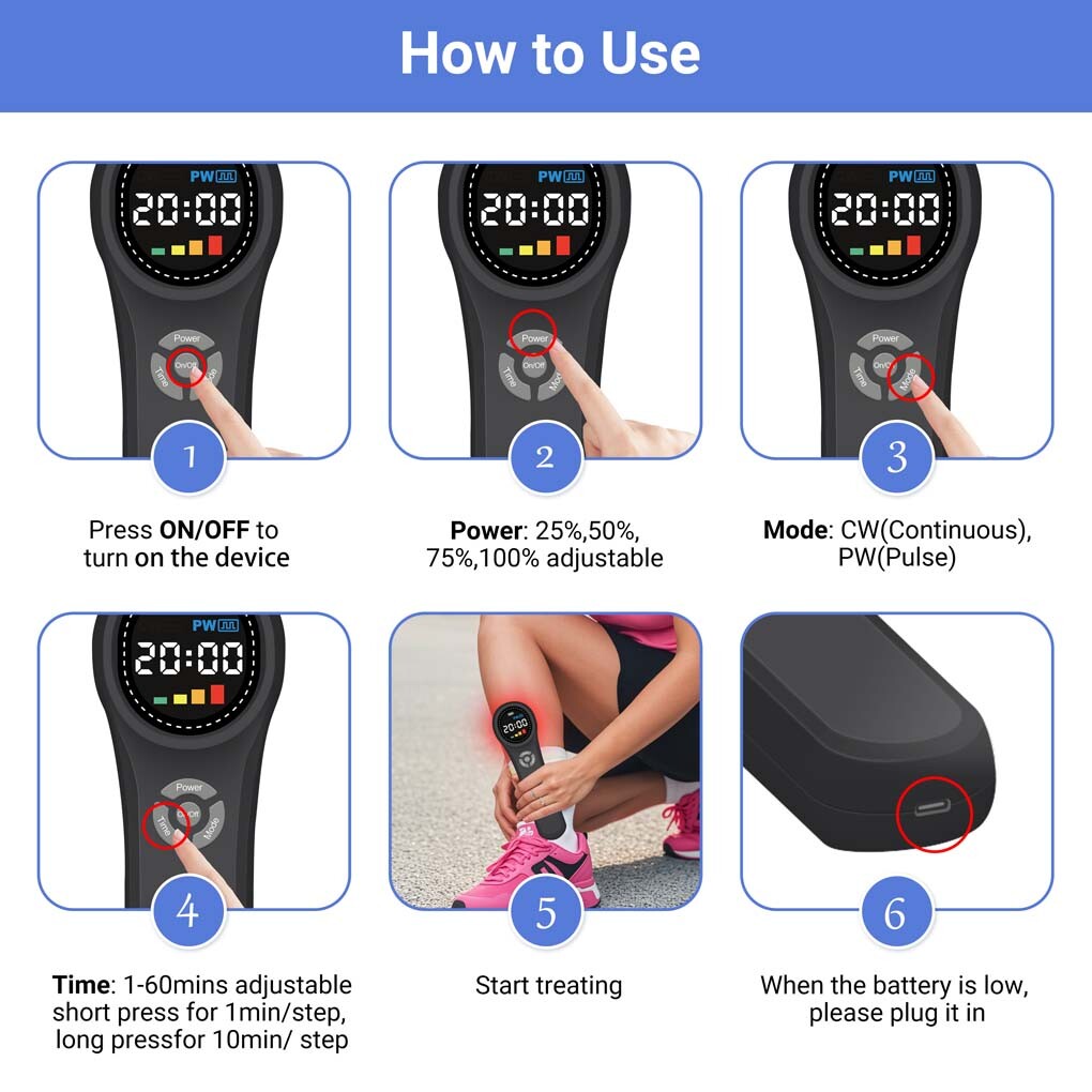 Medical 1760mW Cold Laser Therapy Device Class4 Human Horses Dogs Pain Relief
