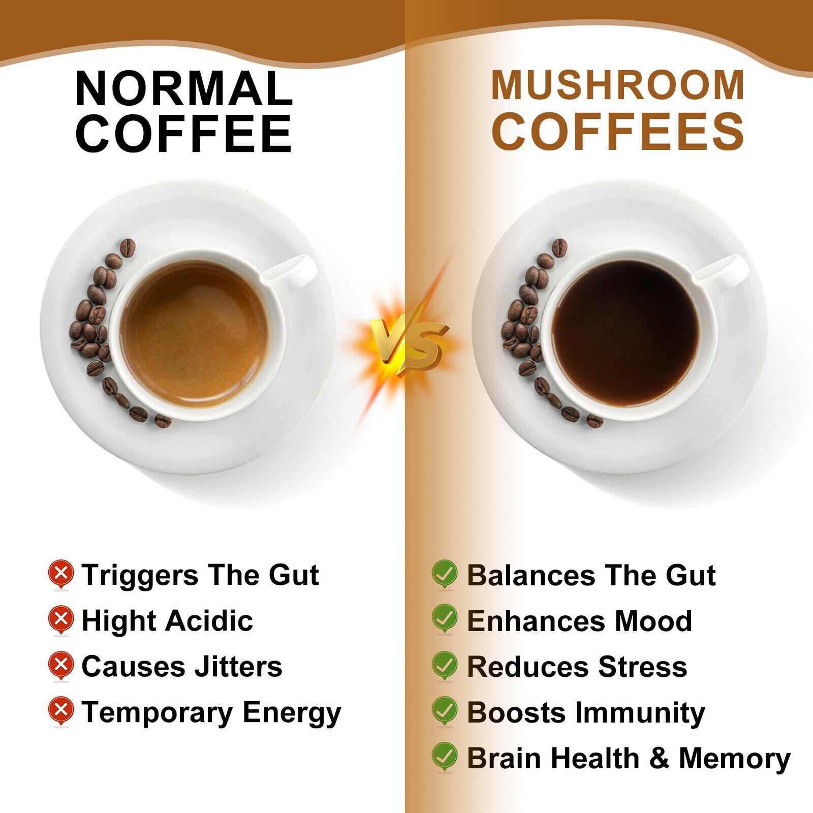 2 pack 14 Mushroom Coffee Organic Instant Coffee Brain & Energy Boost 30 sachets