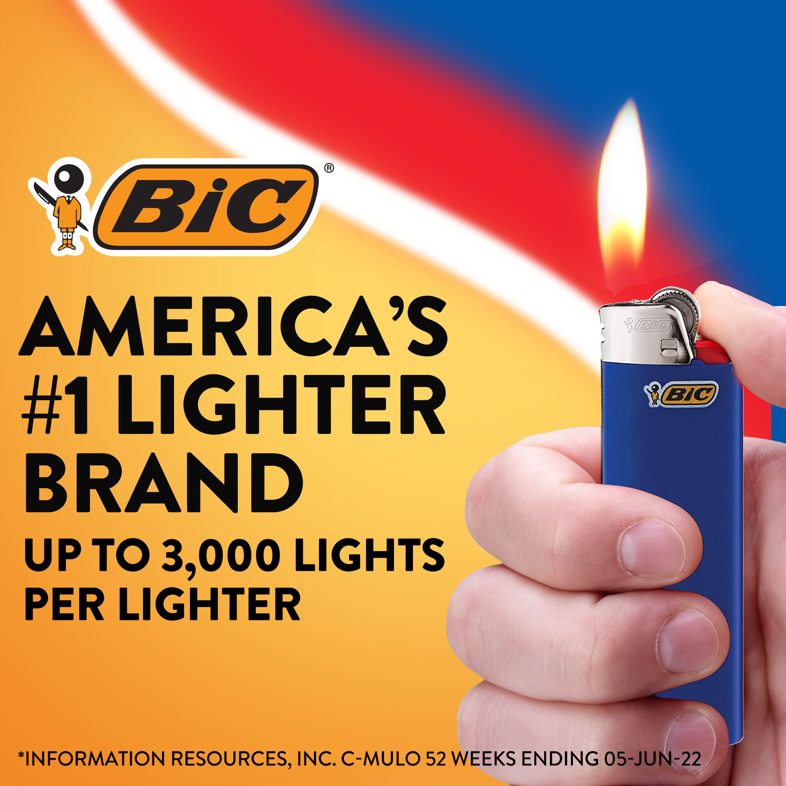 BIC Pocket Lighters, Fashion Assorted Colors, 10-Pack of Lighters (Colors May