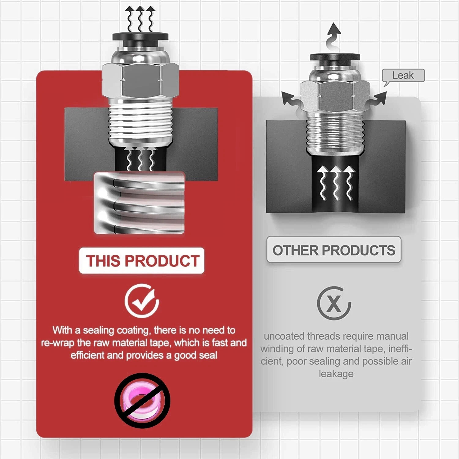 10 Pieces pneumatic 1/4" Tube x 3/8" NPT Male Connector Push to Connect fitting