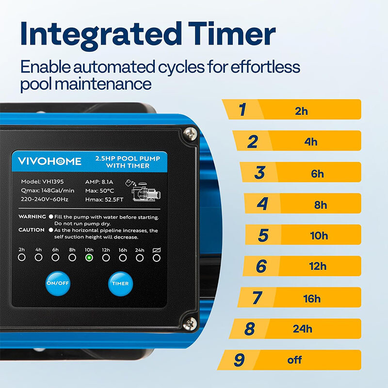 1.5/2.0/2.5HP Self Primming Swimming Pool Pump w/ Timer for in/Above Ground Pool