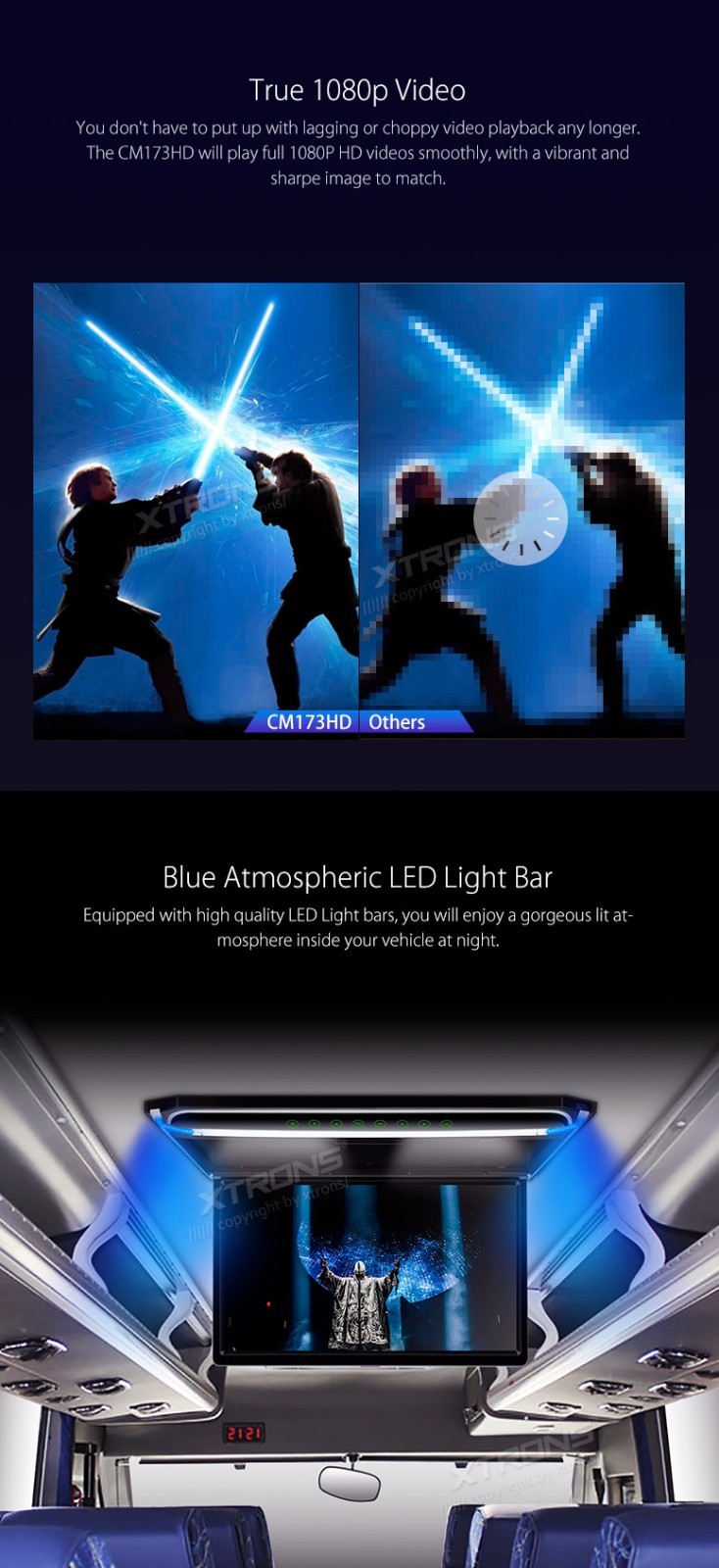 17.3" Car TV Roof Flip Down Monitor HDMI USB 1080P Video Player +2x Headphones