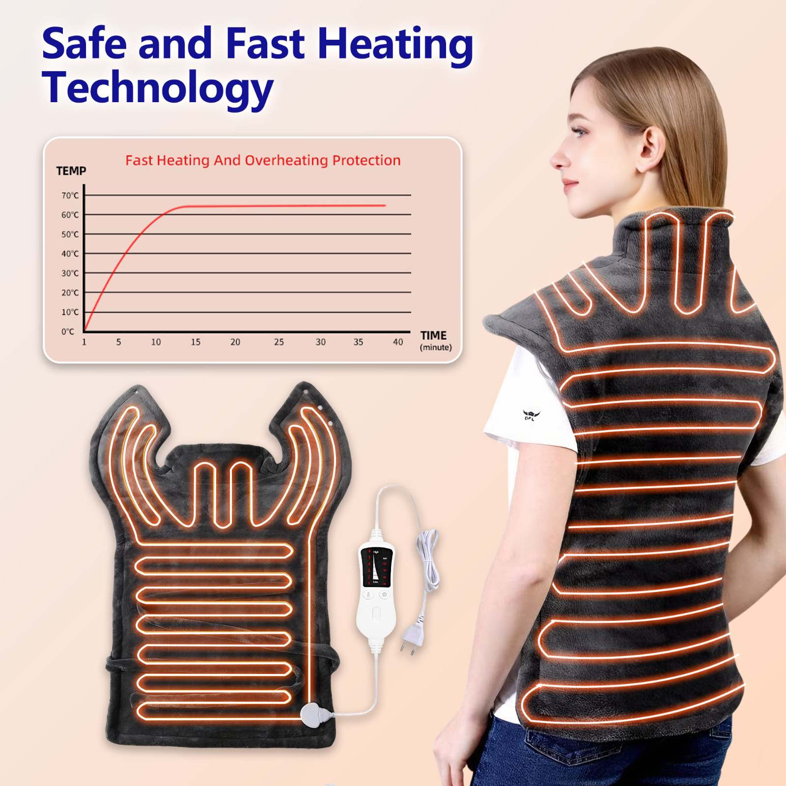 Heating Pad for Neck and Shoulders and Back,24"x37" Weighted Heating Pad for Bac