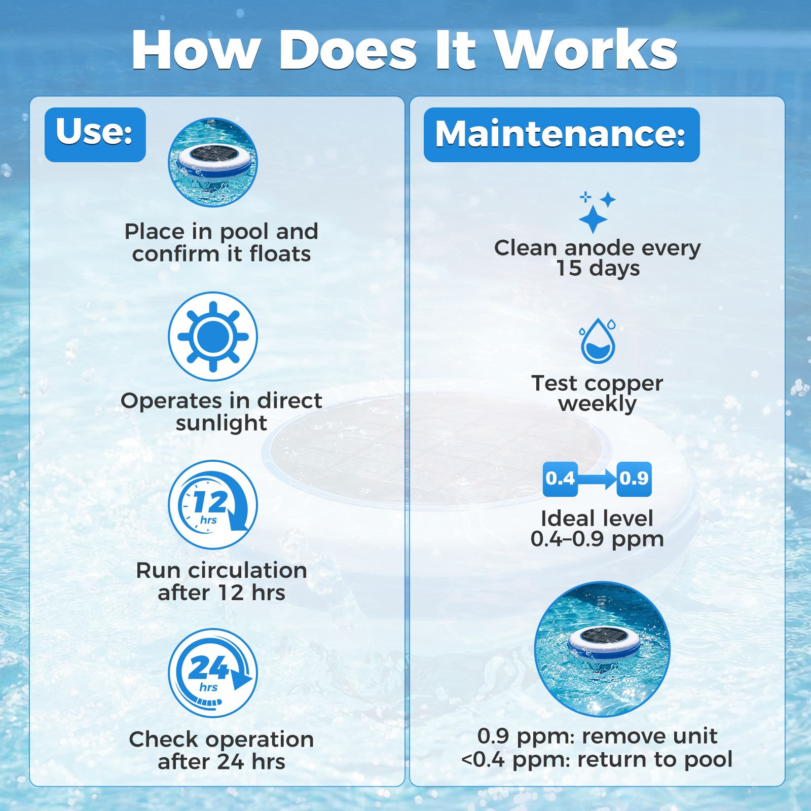 Solar Pool Ionizer Chlorine-Free Water Purifier Up to 45,000 Gal Pool Cleaner