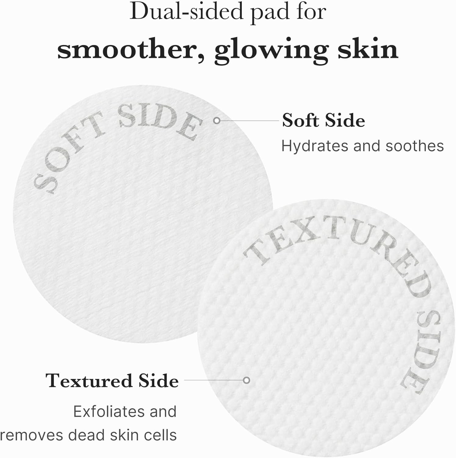 MediCube Zero Pore Pad 2.0 | Dual-Textured Exfoliating Toner Pads,Pore Refining
