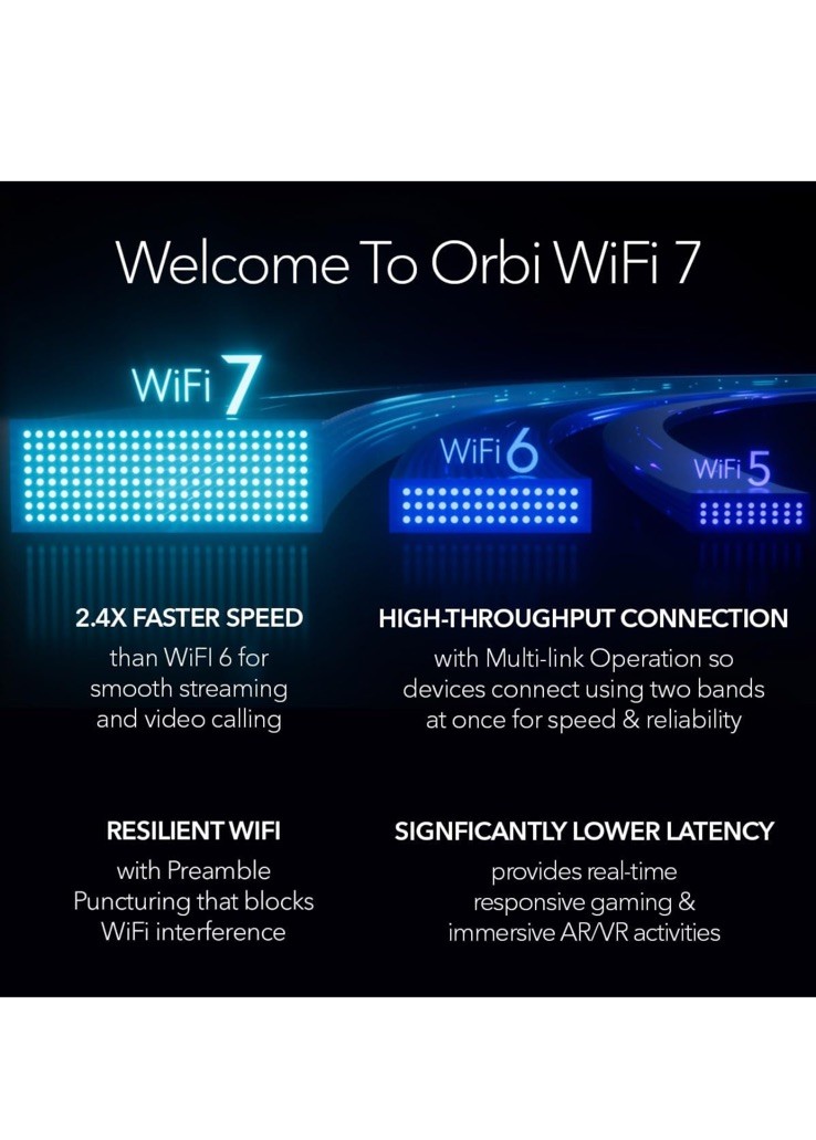 NETGEAR Orbi 970 BE27000 27Gbps Quad-Band Mesh Wi-Fi 7 System - 3 Pack - NEW