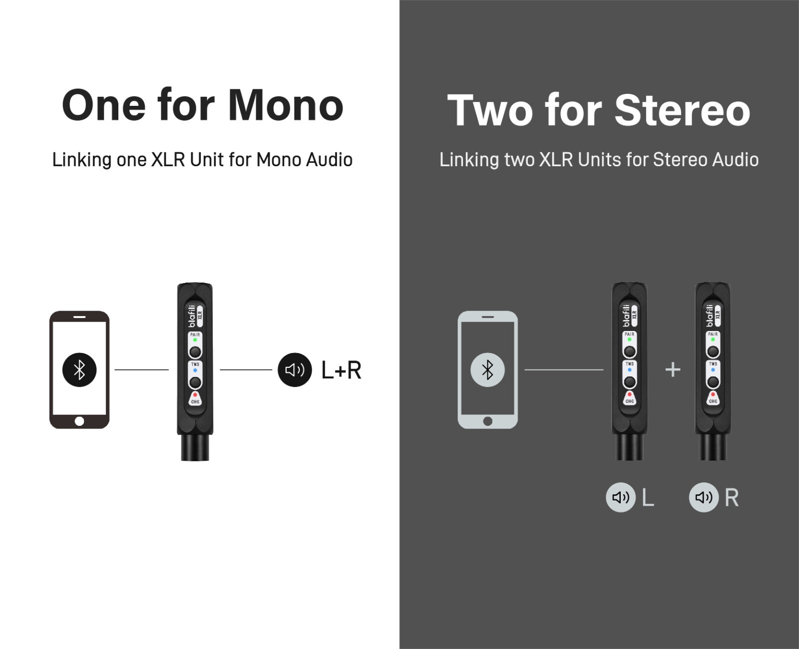 blafili XLR Bluetooth Receiver, Male Plug, For Console, PA, Pro Active Speakers