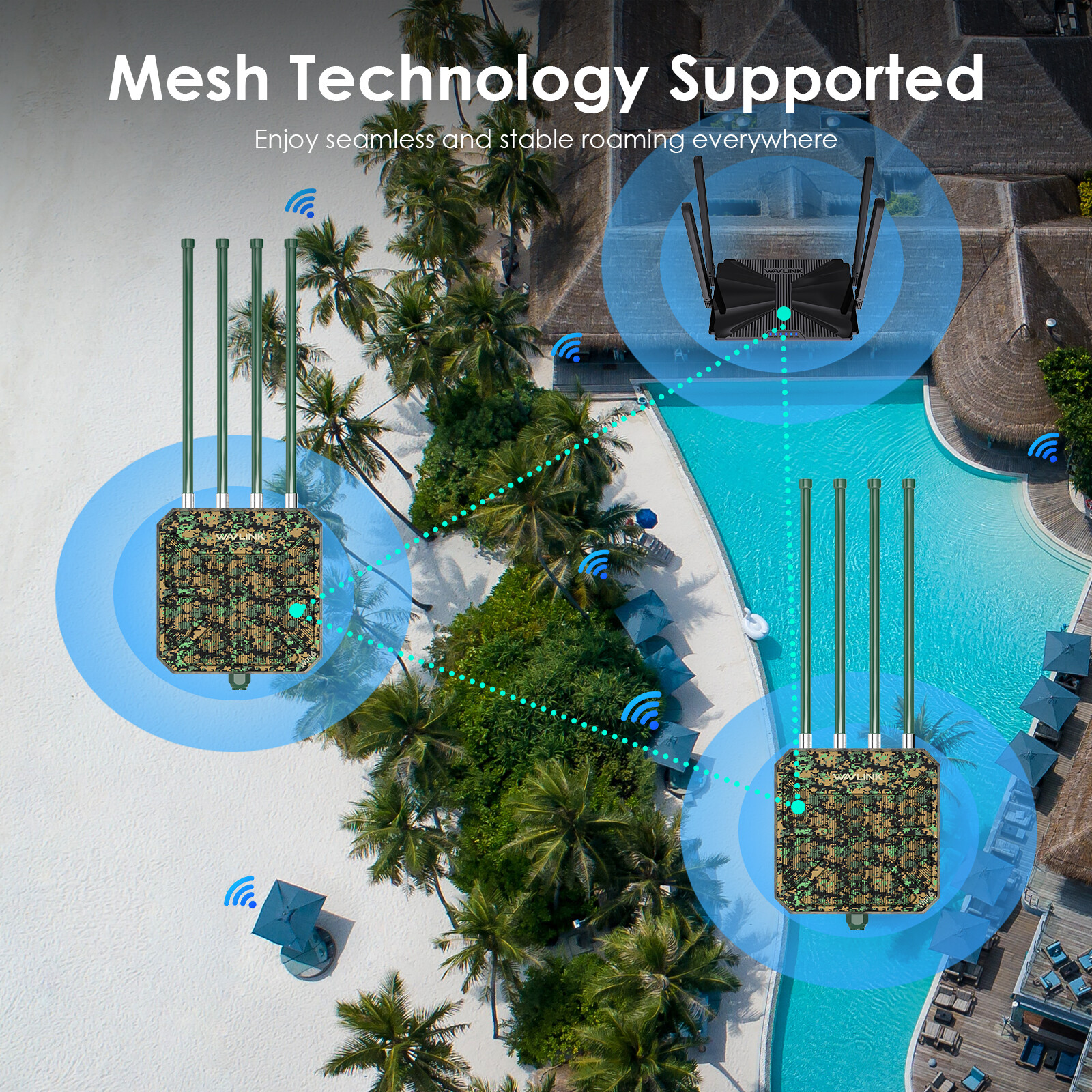 WAVLINK WiFi 6 Extender Outdoor Router AX3000 5G Dual Band Long Range up to 300m