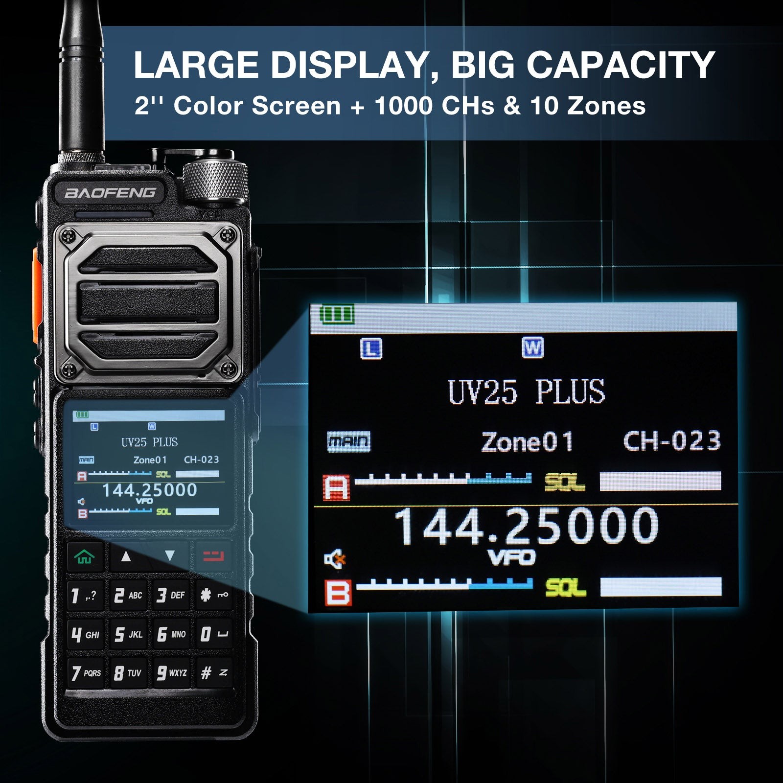 Baofeng UV-25 Plus Tri-Band 10W Radio GPS Multi-Band RX 5200mAh USB-C 1000CH