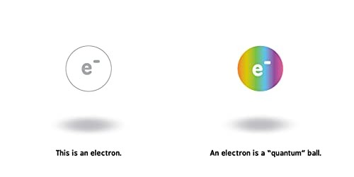 Quantum Information for Babies (Baby University)