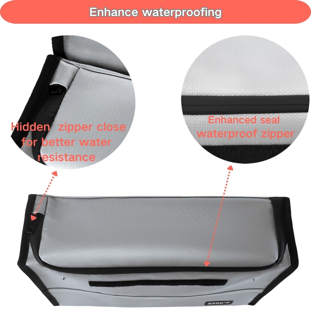 Fireproof Document Organizer - Waterproof & Fireproof Document Box for Home, ...