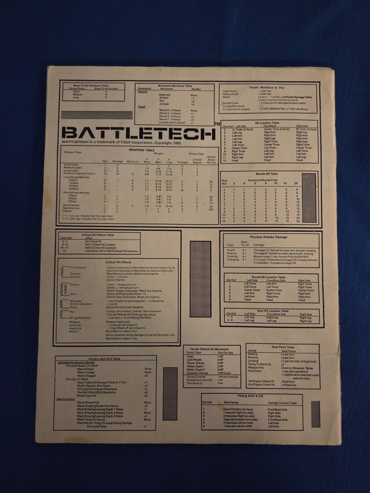 Battletech Rulebook 1604 - FASA