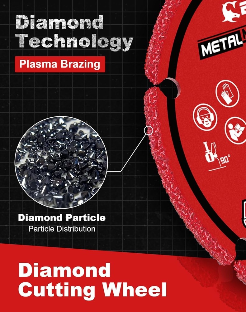 2 Pack Diamond Cutting Wheel - 5000+ Cuts, Durable Solid Steel Construction