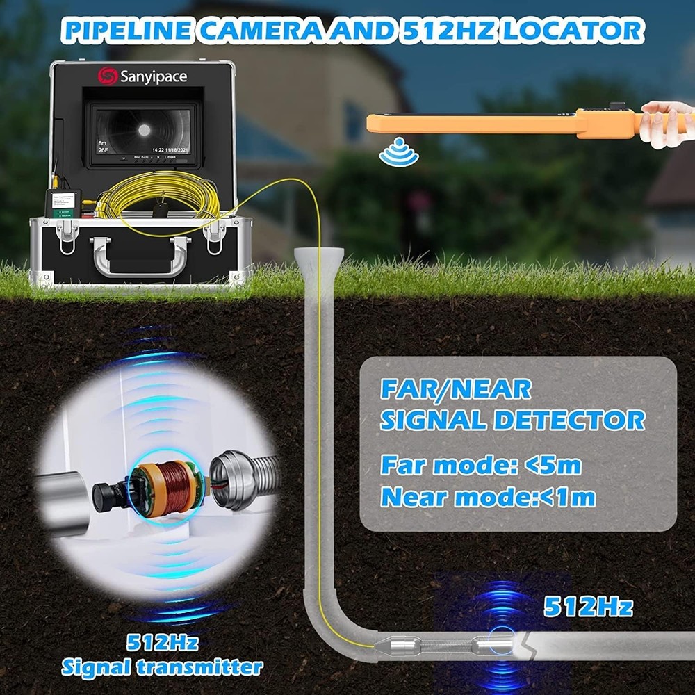 9" Color Screen Sewer Camera 165FT Drain Pipe Borescope w/ 512Hz Transmitter
