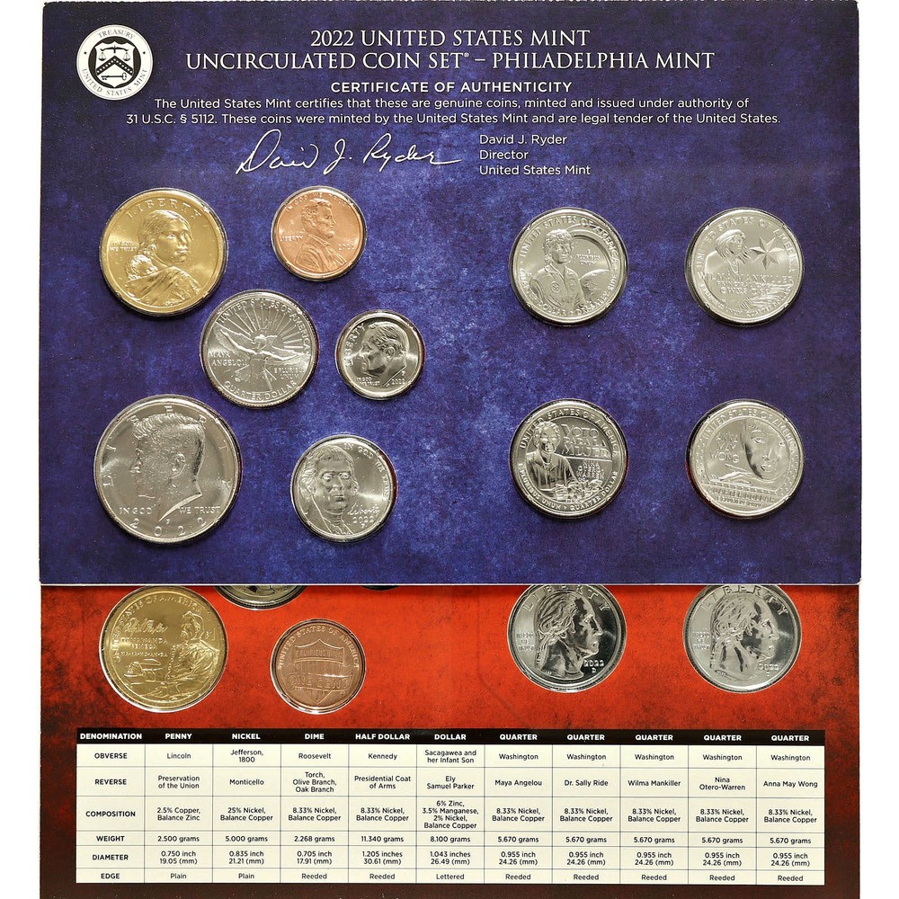 2022 Mint Set Original Plastic 20 BU Coins