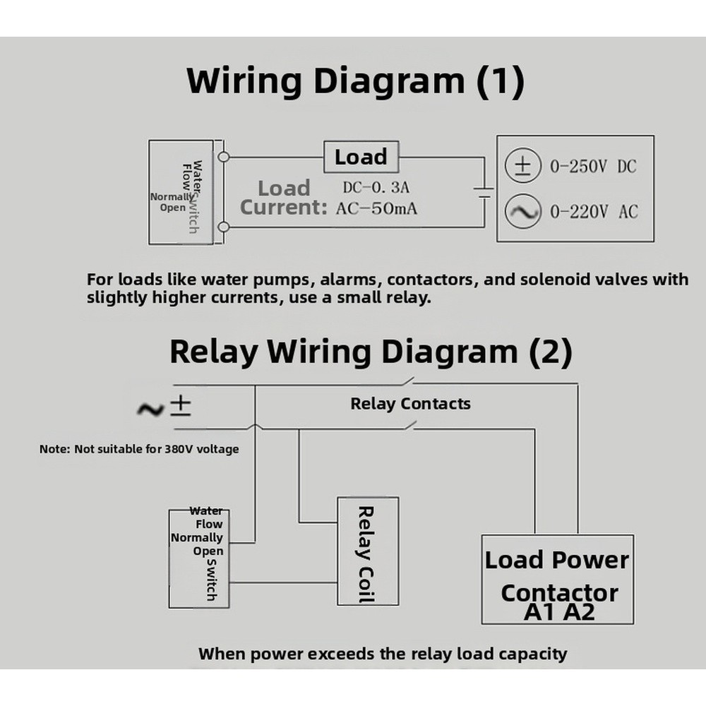 2point Internal Ribbon Connector Flow Switch Sensor for Purifier Integration