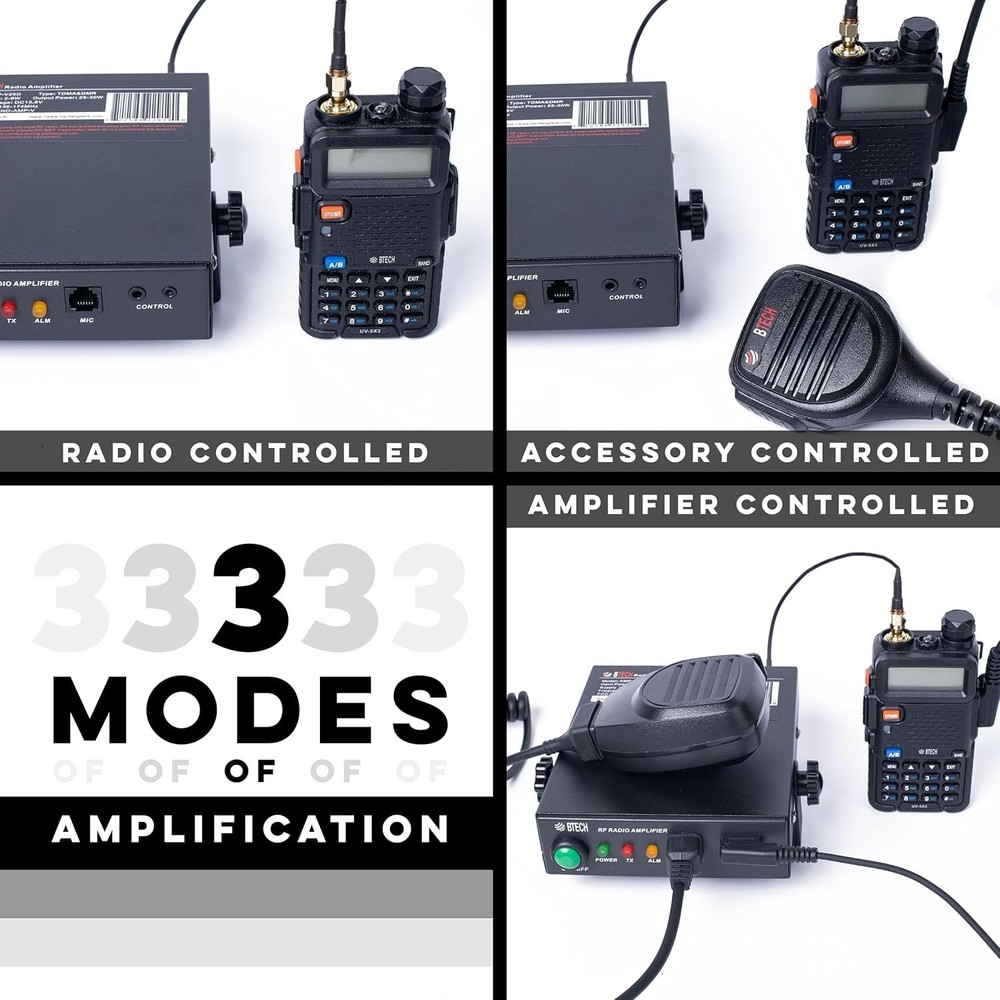 Handheld Radio Enhancer | Plug & Play | 4W Speaker | Compact