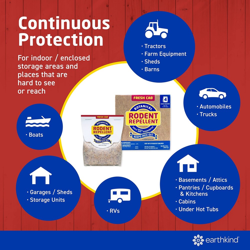 Fresh Cab Botanical Rodent Repellent - Environmentally Friendly