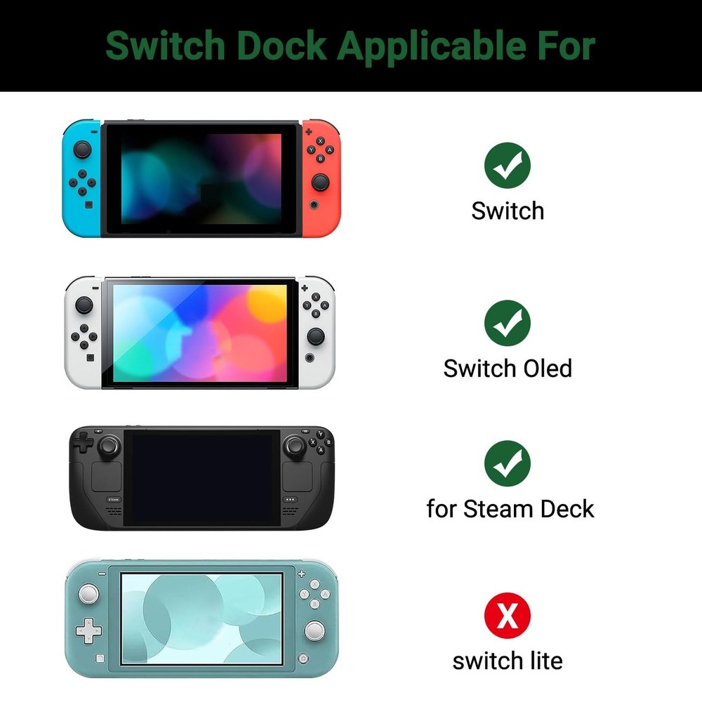 Compact Switch Dock with 100W Charging & Broad Compatibility - Travel-Friendly