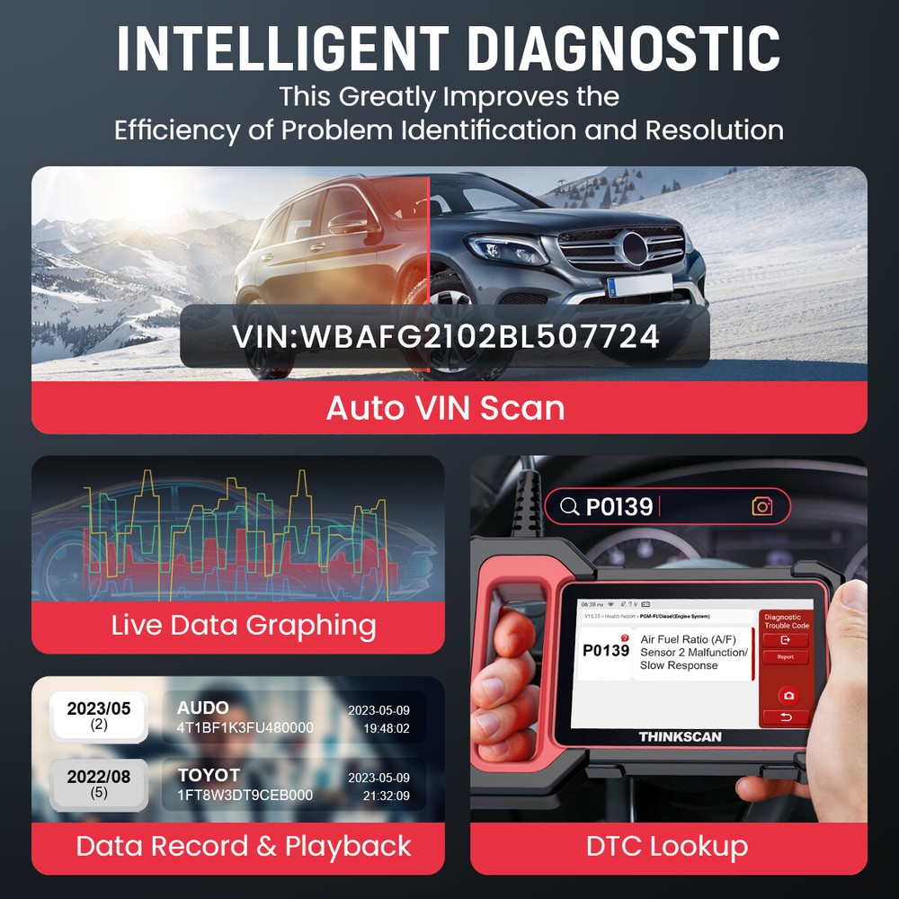 2026 Thinkscan Plus S7 Car Diagnostic OBD2 Reader Scanner Free Lifetime Update