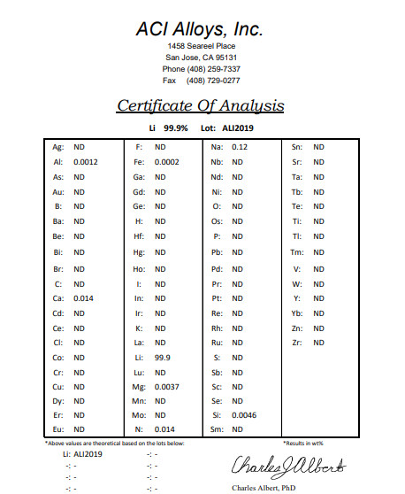 Li 99.9% 2" diameter x 0.25" thick ACI ALLOYS