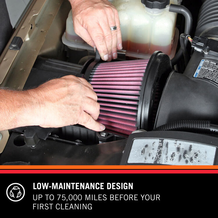 K&N RU-1048XD Universal Clamp-On Air Filter