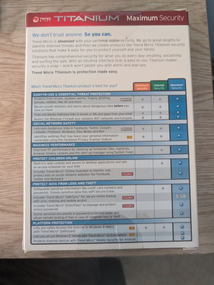 Titanium 2013 Maximum Security - 1 Device: PC, Mac, or Android