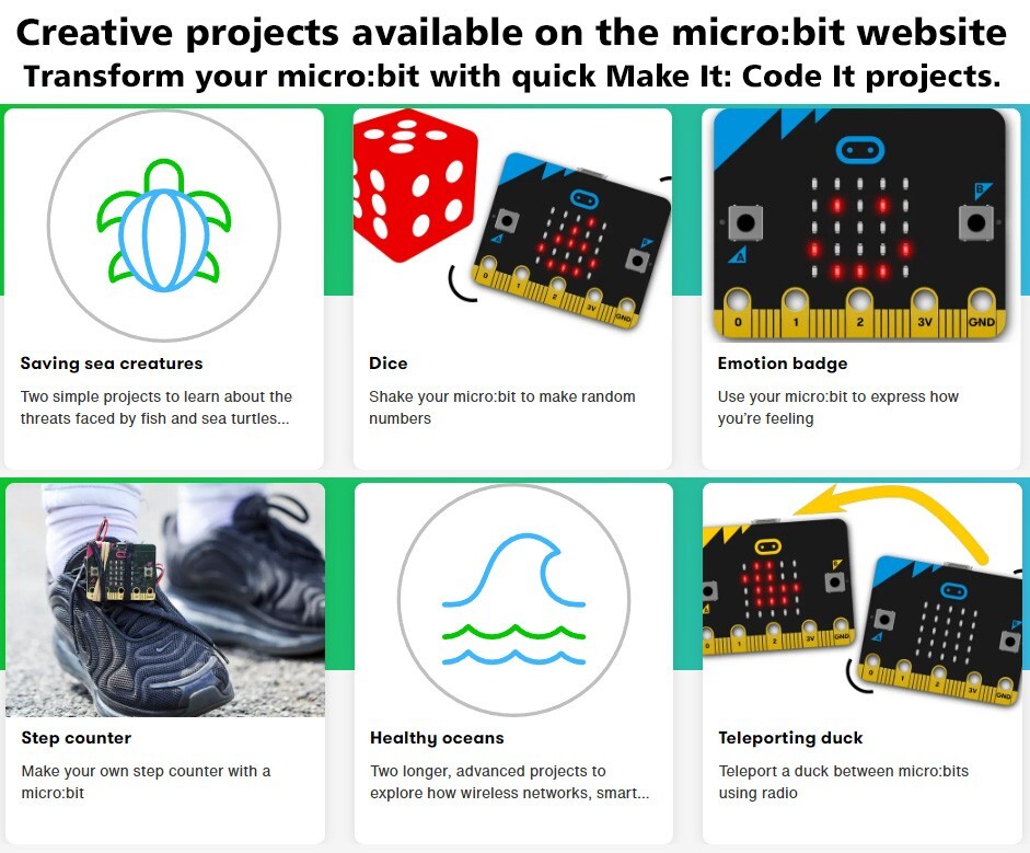 BBC Micro:Bit V2.1 Go Kit - Includes micro:bit Board, MicroUSB Cable, and Bat...