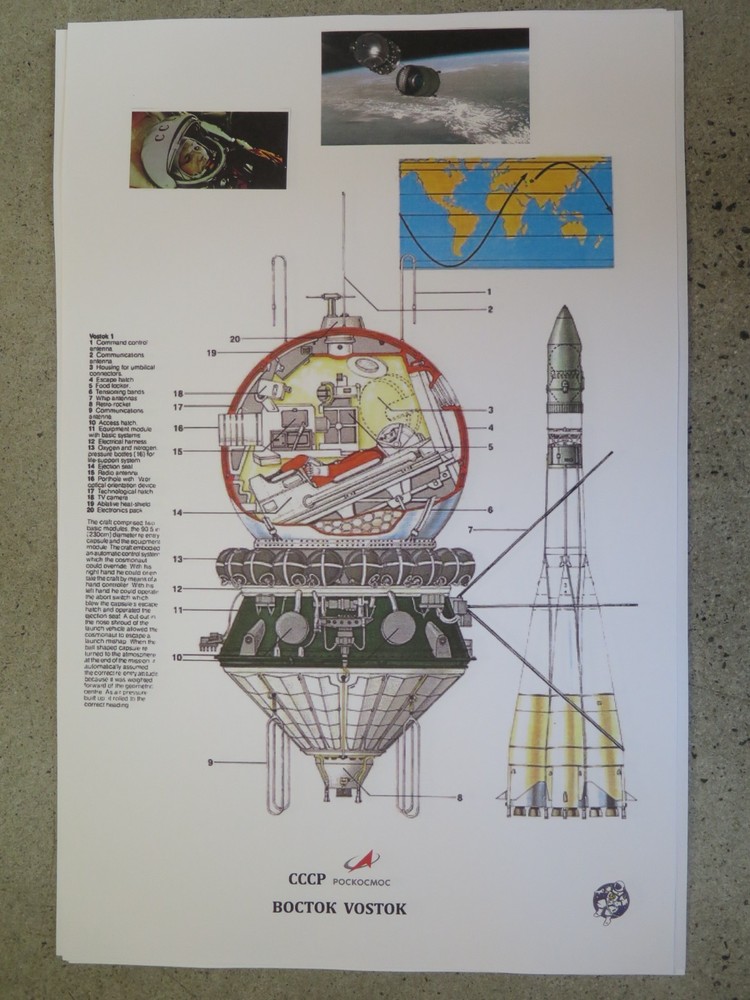 Vostok  - Diagram