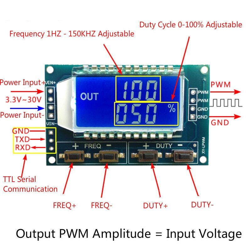 Signal Generator PWM Pulse Frequency Duty Cycle Adjustable Module LCD Display