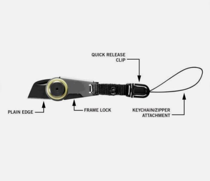 Zip Blade Knife Attaches to Zipper Pull Tab with Locking Blade Quick Release Tab