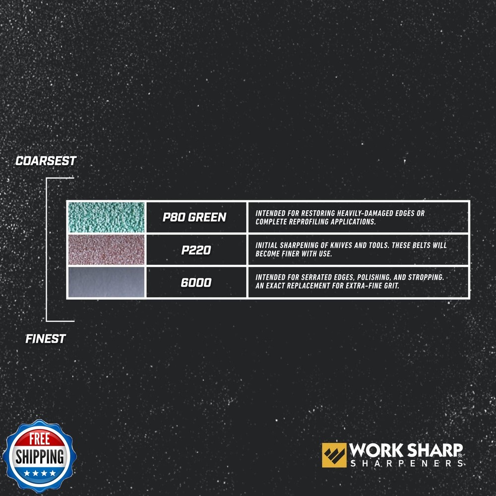 Official Work Sharp Knife and Tool Sharpener Assorted (P80, P220, 6000) Repla