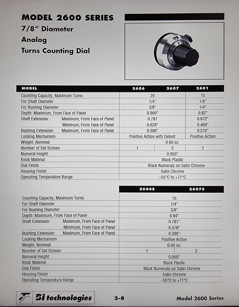 BI TECHNOLOGIES DUODIAL ® Turns-Counting Dial 2600 !!! NEU !!!