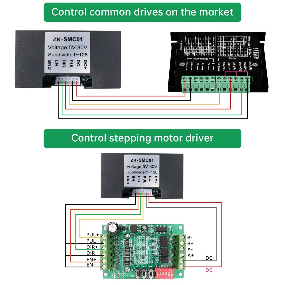 Stepper Motor Driver Controller ,Forward/Reverse Pulse Speed Angle Control Mo...
