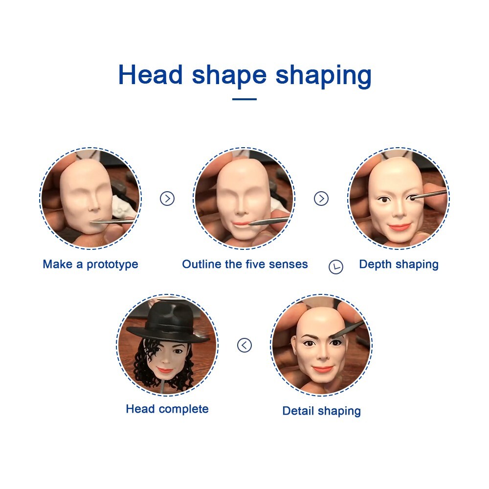 Handmade Custom Bobblehead,Previewable and Modifiable,Figures Full Personalized