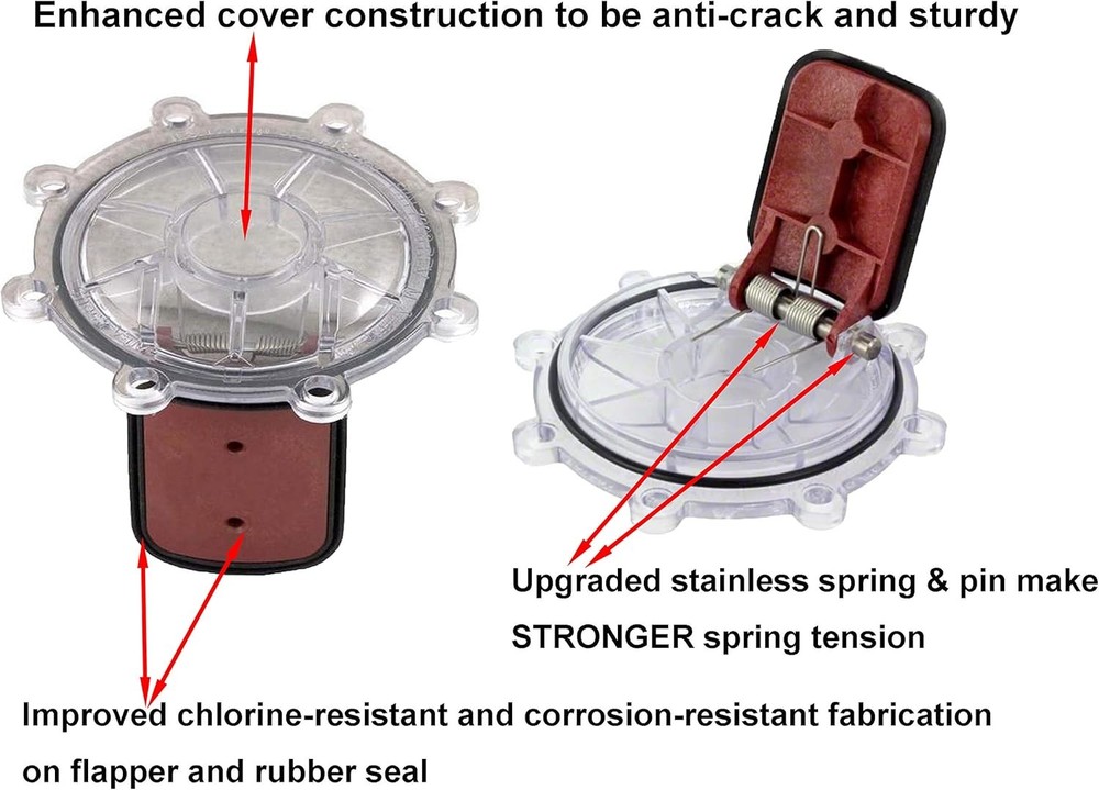ATIE Pool 7056 Check Valve Cover with Flapper Assembly Compatible Jandy...