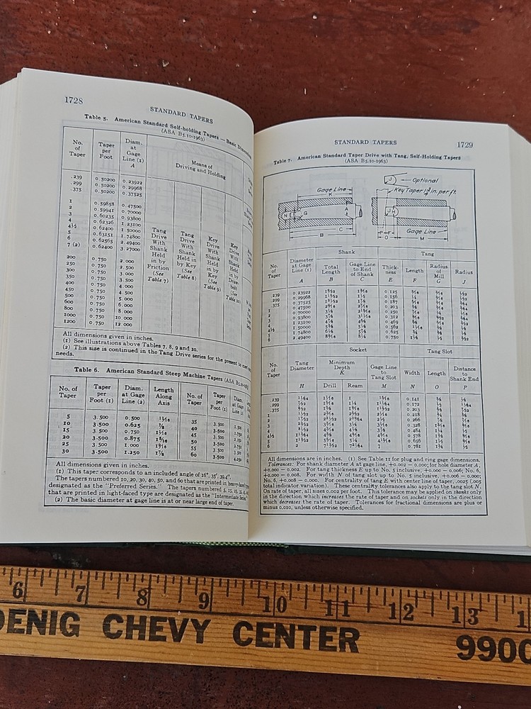 Machinery's Handbook 20th Edition Second Printing 1976 STUDENT EDITION