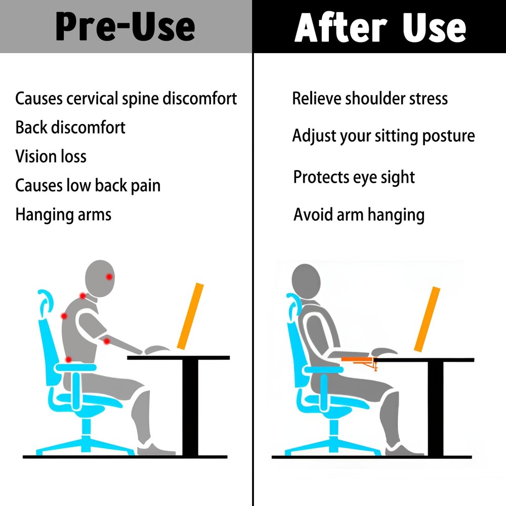 Ergonomic Foldable Elbow Rest for Computer Desk Adjustable Rotating Desk Exte...