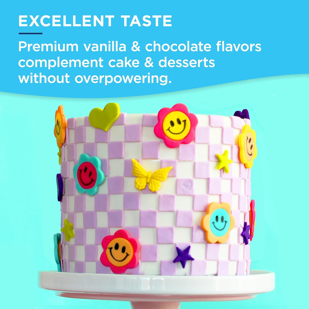 Fondant for Cake Decorating, Red (2 Pound)